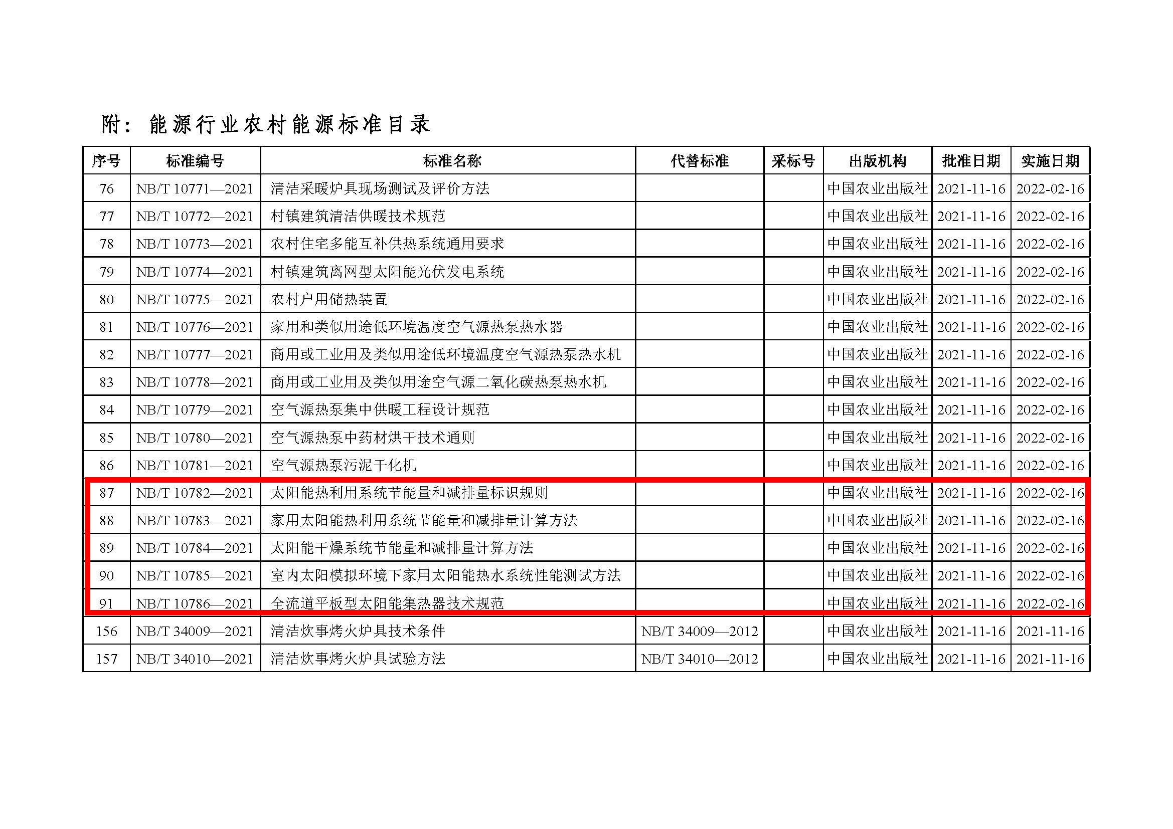 20211213867050.jpg 微信圖片_20211203112722.jpg