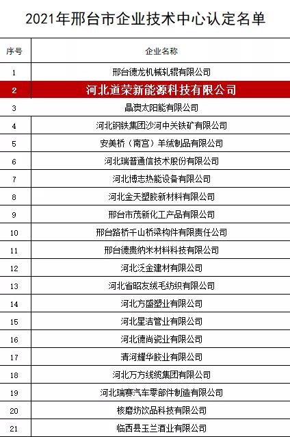 20220111348402.jpg 微信圖片_20220111102852.jpg